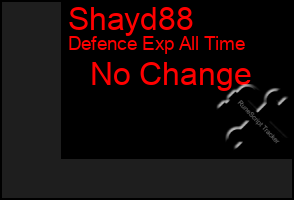 Total Graph of Shayd88