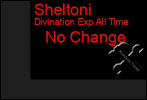 Total Graph of Sheltoni
