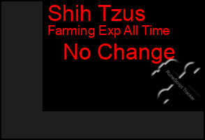 Total Graph of Shih Tzus