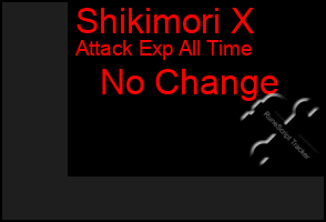 Total Graph of Shikimori X