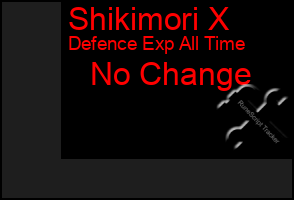 Total Graph of Shikimori X