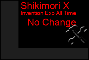 Total Graph of Shikimori X