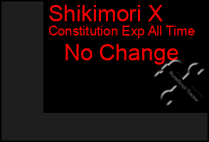 Total Graph of Shikimori X