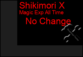 Total Graph of Shikimori X