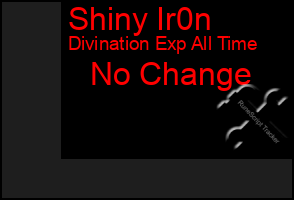 Total Graph of Shiny Ir0n