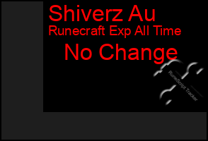 Total Graph of Shiverz Au