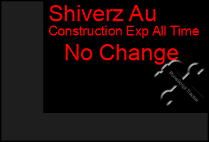 Total Graph of Shiverz Au