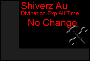 Total Graph of Shiverz Au