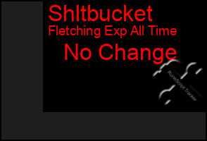 Total Graph of Shltbucket