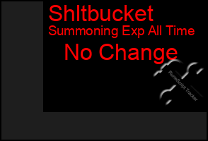 Total Graph of Shltbucket