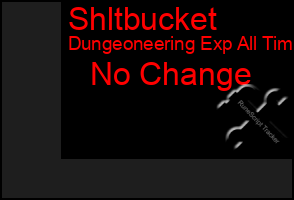 Total Graph of Shltbucket