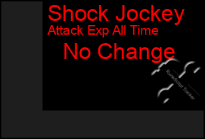 Total Graph of Shock Jockey