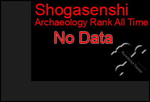 Total Graph of Shogasenshi