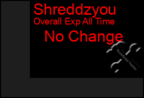 Total Graph of Shreddzyou