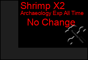 Total Graph of Shrimp X2