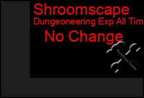 Total Graph of Shroomscape