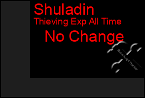 Total Graph of Shuladin