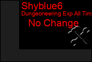 Total Graph of Shyblue6