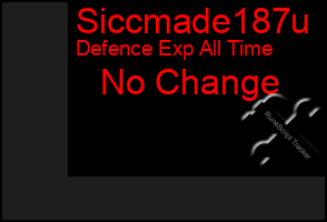 Total Graph of Siccmade187u
