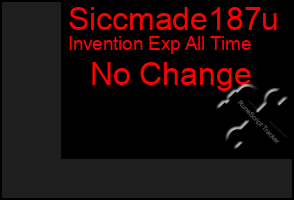 Total Graph of Siccmade187u
