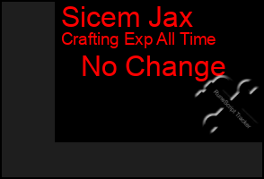 Total Graph of Sicem Jax