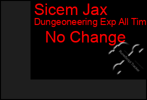 Total Graph of Sicem Jax