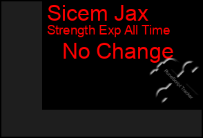 Total Graph of Sicem Jax