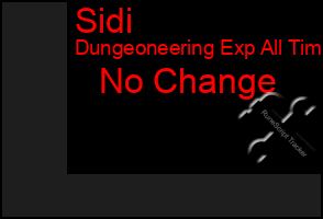 Total Graph of Sidi