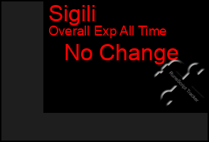 Total Graph of Sigili