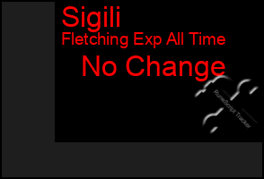 Total Graph of Sigili