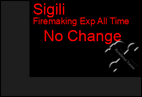 Total Graph of Sigili