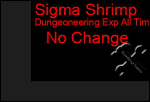 Total Graph of Sigma Shrimp