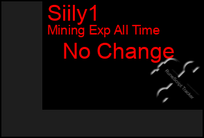Total Graph of Siily1