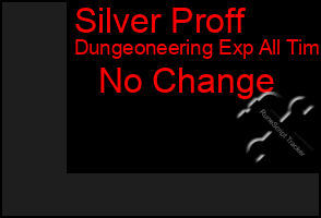 Total Graph of Silver Proff