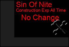 Total Graph of Sin Of Nite