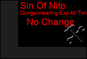 Total Graph of Sin Of Nite