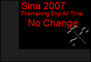 Total Graph of Sina 2007