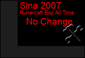 Total Graph of Sina 2007