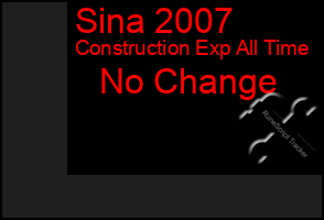 Total Graph of Sina 2007