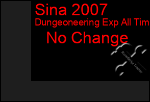 Total Graph of Sina 2007