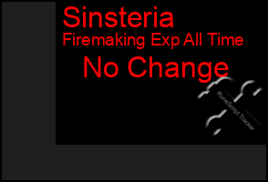 Total Graph of Sinsteria