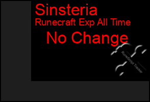 Total Graph of Sinsteria