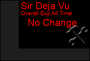 Total Graph of Sir Deja Vu