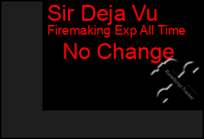 Total Graph of Sir Deja Vu