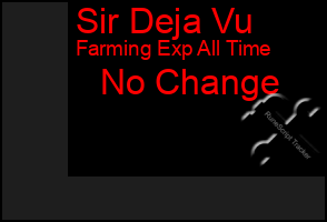 Total Graph of Sir Deja Vu