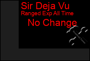 Total Graph of Sir Deja Vu