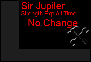 Total Graph of Sir Jupiler