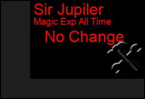 Total Graph of Sir Jupiler