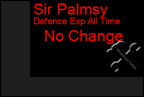Total Graph of Sir Palmsy