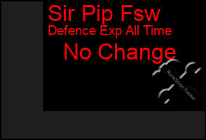 Total Graph of Sir Pip Fsw